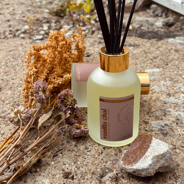 Reed Diffuser - Coffee House